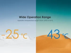 Rozmedzie pracovných teplôt čerpadiel Heta